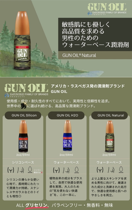 GUN OIL ナチュラル 2オンス