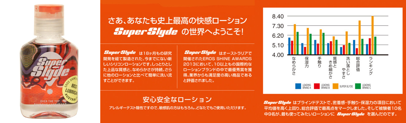 Super Slyde [スーパースライド]　100ml - ウインドウを閉じる