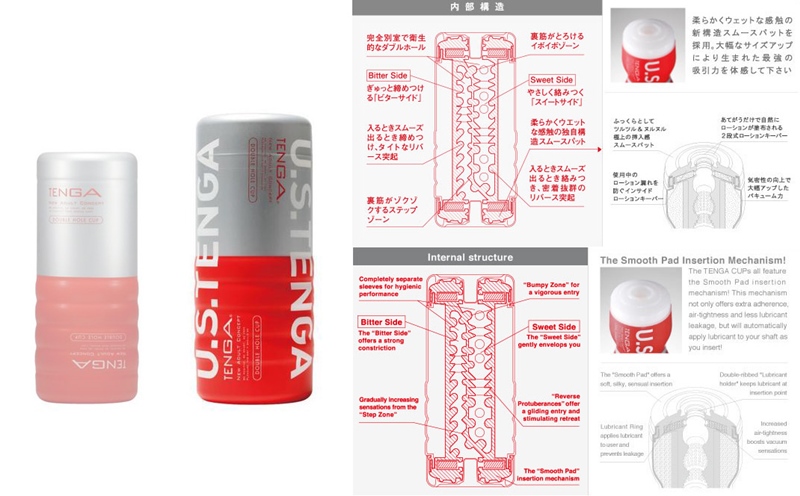 U.S. TENGA ダブルホール・カップ