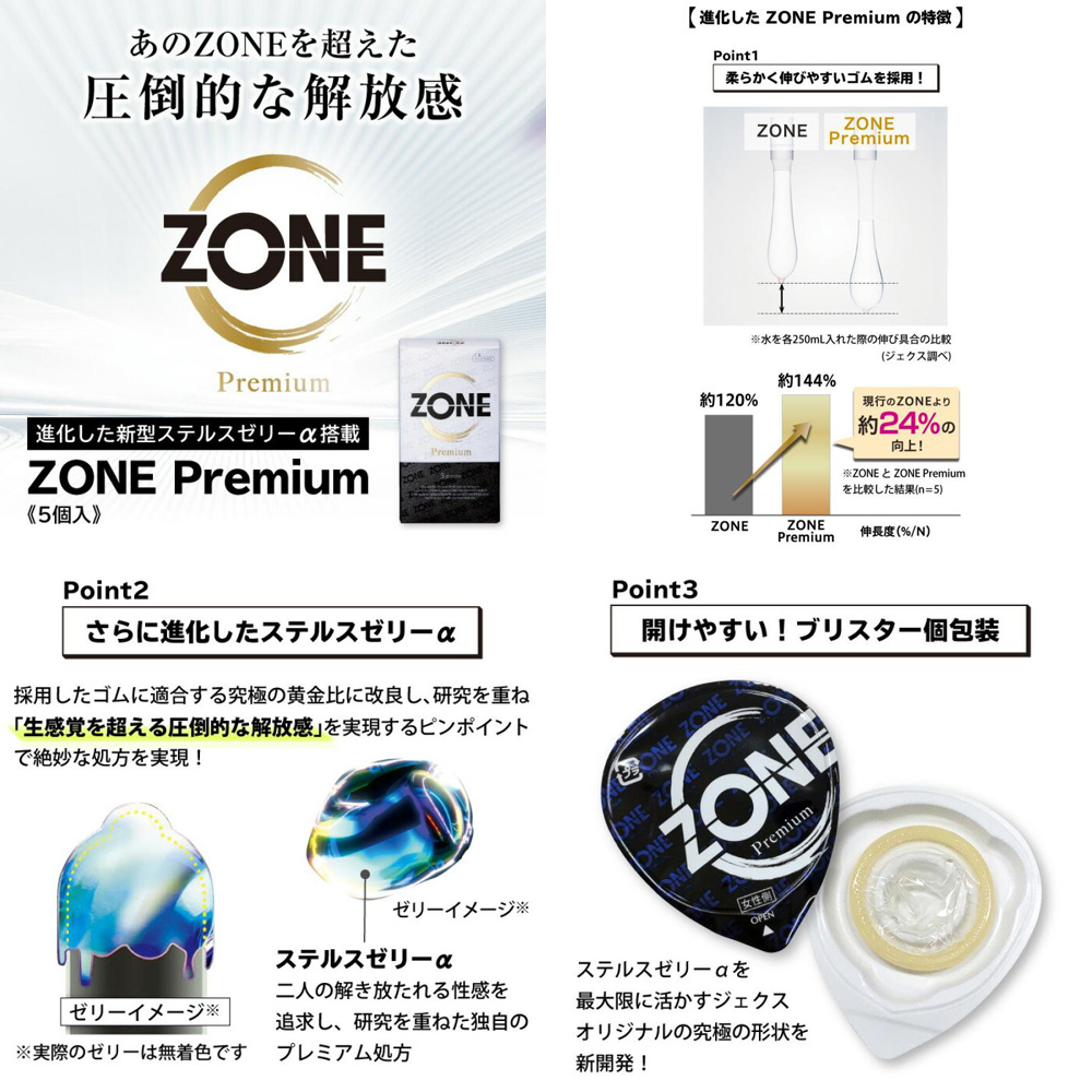 ＺＯＮＥ（ゾーン） プレミアム 3個セット